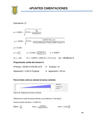 APUNTES CIMENTACIONES
148
Calculamos “q”:
𝑞 = 0.848 − √0.719 −
𝑀 𝑢
0.53𝑏𝑑2 𝑓´𝑐
𝑞 = 0.848 − √0.719 −
12.972 𝑇𝑜𝑛 ∗ 𝑚
0.53(2.00𝑚)(0.175𝑚)22500 𝑇𝑜𝑛/𝑚^2
𝑞 = 0.100
𝜌 = 𝑞
𝑓´𝑐
𝐹𝑦
𝜌 = 0.100 ∗
250 𝑘𝑔/𝑐𝑚^2
4200 𝑘𝑔/𝑐𝑚^2
𝜌 = 0.0059
𝐴𝑠 = 𝜌𝑏𝑑 𝐴𝑠 = 0.0059 ∗ (200𝑐𝑚) ∗ (17.5 𝑐𝑚) 𝑨𝒔 = 𝟐𝟎. 𝟖𝟖 𝒄𝒎^𝟐
Proponiendo varilla del número 6
# Piezas = 20.88 cm^2/2.85 cm^2  # piezas = 8
Separación = 2.00 m/ 8 piezas  separación = 25 cm
Para el lado corto se calcula la fuerza cortante.
Figura 25. Diagrama de fuerza cortante.
Obtenemos el valor de fuerza cortante a una distancia “d” del apoyo
Fuerza cortante actuante = 12.296 Ton
𝑽𝒂𝒄𝒕 =
𝑽
𝒃𝒅
𝑽𝒂𝒄𝒕 =
𝟏𝟐.𝟐𝟗𝟔𝑻𝒐𝒏
(𝟐.𝟎𝟎 𝒎)(𝟎.𝟏𝟕𝟓 𝒎)
𝑽𝒂𝒄𝒕 = 𝟑. 𝟓𝟏𝟑
𝒌𝒈
𝒄𝒎²
 