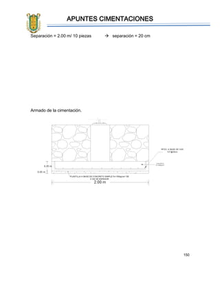 APUNTES CIMENTACIONES
150
Separación = 2.00 m/ 10 piezas  separación = 20 cm
Armado de la cimentación.
 