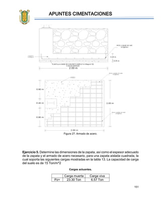 APUNTES CIMENTACIONES
151
Figura 27. Armado de acero.
Ejercicio 5. Determine las dimensiones de la zapata, así como el espesor adecuado
de la zapata y el armado de acero necesario, para una zapata aislada cuadrada, la
cual soporta las siguientes cargas mostradas en la tabla 13. La capacidad de carga
del suelo es de 15 Ton/m^2
Cargas actuantes.
Carga muerta Carga viva
Pz= 23.30 Ton 6.57 Ton
 