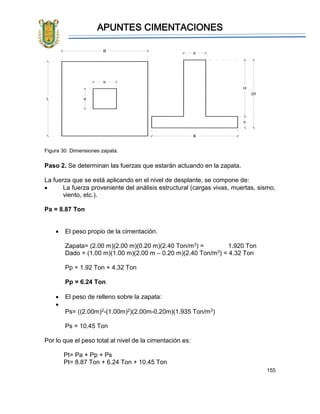 APUNTES CIMENTACIONES
155
Figura 30. Dimensiones zapata.
Paso 2. Se determinan las fuerzas que estarán actuando en la zapata.
La fuerza que se está aplicando en el nivel de desplante, se compone de:
• La fuerza proveniente del análisis estructural (cargas vivas, muertas, sismo,
viento, etc.).
Pa = 8.87 Ton
• El peso propio de la cimentación.
Zapata= (2.00 m)(2.00 m)(0.20 m)(2.40 Ton/m3) = 1.920 Ton
Dado = (1.00 m)(1.00 m)(2.00 m – 0.20 m)(2.40 Ton/m3) = 4.32 Ton
Pp = 1.92 Ton + 4.32 Ton
Pp = 6.24 Ton
• El peso de relleno sobre la zapata:
•
Ps= ((2.00m)2-(1.00m)2)(2.00m-0.20m)(1.935 Ton/m3)
Ps = 10.45 Ton
Por lo que el peso total al nivel de la cimentación es:
Pt= Pa + Pp + Ps
Pt= 8.87 Ton + 6.24 Ton + 10.45 Ton
 