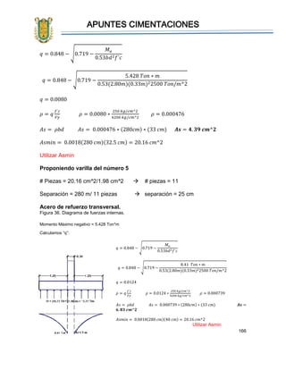 APUNTES CIMENTACIONES
166
𝑞 = 0.848 − √0.719 −
𝑀 𝑢
0.53𝑏𝑑2 𝑓´𝑐
𝑞 = 0.848 − √0.719 −
5.428 𝑇𝑜𝑛 ∗ 𝑚
0.53(2.80𝑚)(0.33𝑚)22500 𝑇𝑜𝑛/𝑚^2
𝑞 = 0.0080
𝜌 = 𝑞
𝑓´𝑐
𝐹𝑦
𝜌 = 0.0080 ∗
250 𝑘𝑔/𝑐𝑚^2
4200 𝑘𝑔/𝑐𝑚^2
𝜌 = 0.000476
𝐴𝑠 = 𝜌𝑏𝑑 𝐴𝑠 = 0.000476 ∗ (280𝑐𝑚) ∗ (33 𝑐𝑚) 𝑨𝒔 = 𝟒. 𝟑𝟗 𝒄𝒎^𝟐
𝐴𝑠𝑚𝑖𝑛 = 0.0018(280 𝑐𝑚)(32.5 𝑐𝑚) = 20.16 𝑐𝑚^2
Utilizar Asmin
Proponiendo varilla del número 5
# Piezas = 20.16 cm^2/1.98 cm^2  # piezas = 11
Separación = 280 m/ 11 piezas  separación = 25 cm
Acero de refuerzo transversal.
Figura 36. Diagrama de fuerzas internas.
Momento Máximo negativo = 5.428 Ton*m
Calculamos “q”:
𝑞 = 0.848 − √0.719 −
𝑀 𝑢
0.53𝑏𝑑2 𝑓´𝑐
𝑞 = 0.848 − √0.719 −
8.41 𝑇𝑜𝑛 ∗ 𝑚
0.53(2.80𝑚)(0.33𝑚)22500 𝑇𝑜𝑛/𝑚^2
𝑞 = 0.0124
𝜌 = 𝑞
𝑓´𝑐
𝐹𝑦
𝜌 = 0.0124 ∗
250 𝑘𝑔/𝑐𝑚^2
4200 𝑘𝑔/𝑐𝑚^2
𝜌 = 0.000739
𝐴𝑠 = 𝜌𝑏𝑑 𝐴𝑠 = 0.000739 ∗ (280𝑐𝑚) ∗ (33 𝑐𝑚) 𝑨𝒔 =
𝟔. 𝟖𝟑 𝒄𝒎^𝟐
𝐴𝑠𝑚𝑖𝑛 = 0.0018(280 𝑐𝑚)(40 𝑐𝑚) = 20.16 𝑐𝑚^2
Utilizar Asmin
 