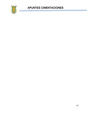 APUNTES CIMENTACIONES
170
 