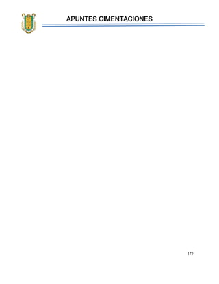 APUNTES CIMENTACIONES
172
 