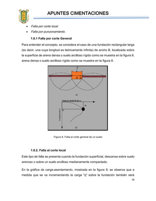APUNTES CIMENTACIONES
18
• Falla por corte local.
• Falla por punzonamiento.
1.6.1 Falla por corte General
Para entender el concepto, se considera el caso de una fundación rectangular larga
(es decir, una cuya longitud es teóricamente infinita) de ancho B, localizada sobre
la superficie de arena densa o suelo arcilloso rígido como se muestra en la figura 8.
arena densa o suelo arcilloso rígido como se muestra en la figura 8.
Figura 8. Falla al corte general de un suelo
1.6.2. Falla al corte local
Este tipo de falla se presenta cuando la fundación superficial, descansa sobre suelo
arenoso o sobre un suelo arcilloso medianamente compactado.
En la gráfica de carga-asentamiento, mostrada en la figura 9, se observa que a
medida que se va incrementando la carga "q" sobre la fundación también será
 