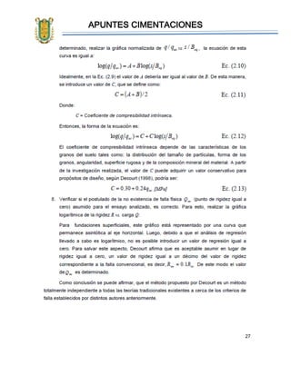 APUNTES CIMENTACIONES
27
 