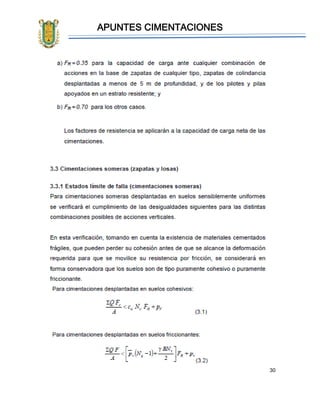 APUNTES CIMENTACIONES
30
 