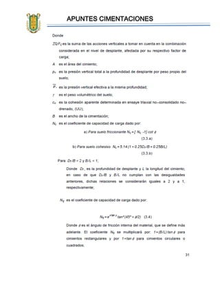 APUNTES CIMENTACIONES
31
 