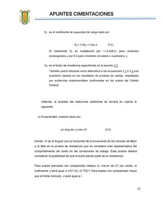 APUNTES CIMENTACIONES
32
 