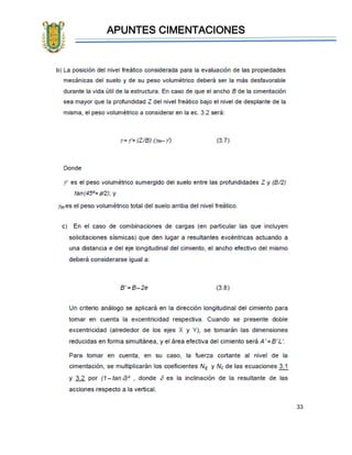 APUNTES CIMENTACIONES
33
 