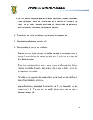 APUNTES CIMENTACIONES
36
 