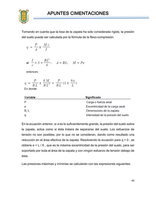APUNTES CIMENTACIONES
45
Tomando en cuenta que la losa de la zapata ha sido considerada rígida, la presión
del suelo puede ser calculada por la fórmula de la flexo-compresión.
En la ecuación anterior, si e es lo suficientemente grande, la presión del suelo sobre
la zapata, actúa como si ésta tratara de separarse del suelo. Los esfuerzos de
tensión no son posibles, por lo que no se consideran, dando como resultado una
reducción en el área efectiva de la zapata. Resolviendo la ecuación para q = 0 , se
obtiene e = L / 6 , que es la máxima excentricidad de la presión del suelo, para ser
soportado por toda el área de la zapata y con ningún esfuerzo de tensión debajo de
ésta.
Las presiones máximas y mínimas se calcularán con las expresiones siguientes:
 
