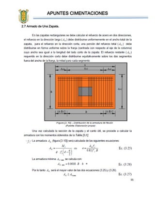 APUNTES CIMENTACIONES
55
2.7 Armado de Una Zapata.
 