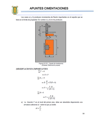 APUNTES CIMENTACIONES
59
 