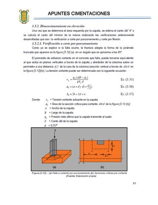 APUNTES CIMENTACIONES
61
 