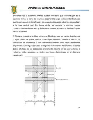 APUNTES CIMENTACIONES
78
presiones bajo la superficie abdc se pueden considerar que se distribuyen de la
siguiente forma, la franja de columnas soportará la carga correspondiente al área
que le corresponde a dicha franja y los pequeños triángulos sobrantes se canalizan
a la losa central ghij. En forma similar se procede a distribuir cargas
correspondientes al área aeck, y de la misma manera se realiza la distribución para
toda la superficie.
5. Ahora se procede al análisis estructural. El cálculo para las franjas de columnas
o vigas planas se puede realizar como vigas continuas, usando el método de
distribución de momentos o más conservadoramente como vigas doblemente
empotradas. En la figura se ilustra el diagrama de momentos flexionantes, en donde
debido al efecto de los pedestales, el momento máximo en los apoyos tiende a
reducirse, dicha reducción se ilustra con líneas discontinuas en el diagrama
mencionado.
 