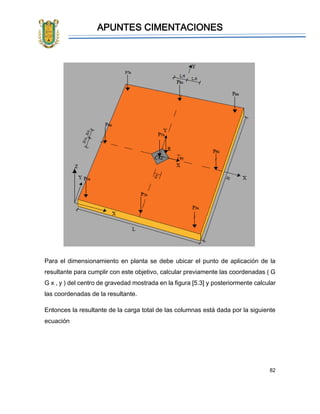 APUNTES CIMENTACIONES
82
Para el dimensionamiento en planta se debe ubicar el punto de aplicación de la
resultante para cumplir con este objetivo, calcular previamente las coordenadas ( G
G x , y ) del centro de gravedad mostrada en la figura [5.3] y posteriormente calcular
las coordenadas de la resultante.
Entonces la resultante de la carga total de las columnas está dada por la siguiente
ecuación
 