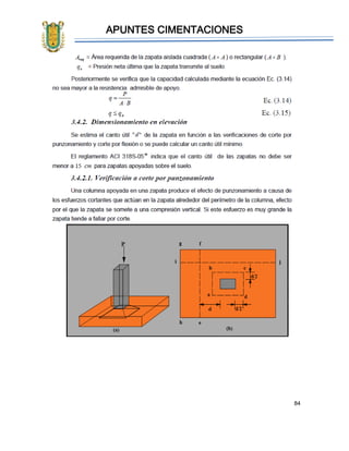 APUNTES CIMENTACIONES
84
 