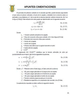 APUNTES CIMENTACIONES
85
 