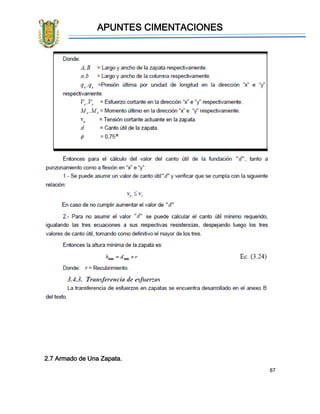 APUNTES CIMENTACIONES
87
2.7 Armado de Una Zapata.
 