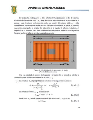 APUNTES CIMENTACIONES
88
 