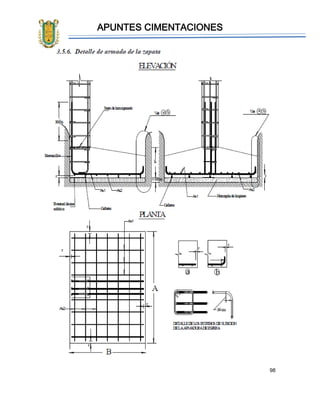 APUNTES CIMENTACIONES
98
 