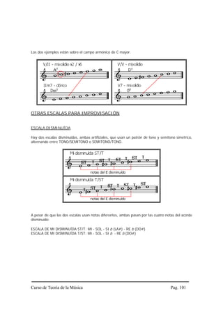 Curso completo teoria musical