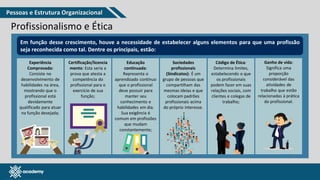 www.pmgacademy.com
Profissionalismo e Ética
Em função desse crescimento, houve a necessidade de estabelecer alguns elementos para que uma profissão
seja reconhecida como tal. Dentre os principais, estão:
Experiência
Comprovada:
Consiste no
desenvolvimento de
habilidades na área,
mostrando que o
profissional está
devidamente
qualificado para atuar
na função desejada;
Certificação/licencia
mento: Esta seria a
prova que atesta a
competência do
profissional para o
exercício de sua
função;
Educação
continuada:
Representa o
aprendizado contínuo
que o profissional
deve possuir para
manter seu
conhecimento e
habilidades em dia.
Sua exigência é
comum em profissões
que mudam
constantemente;
Sociedades
profissionais
(Sindicatos): É um
grupo de pessoas que
compartilham das
mesmas ideias e que
colocam padrões
profissionais acima
do próprio interesse.
Código de Ética:
Determina limites,
estabelecendo o que
os profissionais
podem fazer em suas
relações sociais, com
clientes e colegas de
trabalho;
Responsabilização:
É a responsabilidade
que o profissional
apresenta em razão
da qualidade e
eficácia do trabalho
prestado, sendo esta
responsabilidade
proporcional ao seu
nível de
conhecimento e/ou
experiência
profissional;
Ganho de vida:
Significa uma
proporção
considerável das
atividades de
trabalho que estão
relacionadas à prática
do profissional.
Pessoas e Estrutura Organizacional
 