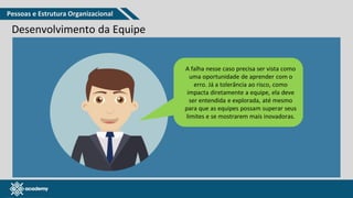 www.pmgacademy.com
Desenvolvimento da Equipe
A falha nesse caso precisa ser vista como
uma oportunidade de aprender com o
erro. Já a tolerância ao risco, como
impacta diretamente a equipe, ela deve
ser entendida e explorada, até mesmo
para que as equipes possam superar seus
limites e se mostrarem mais inovadoras.
Pessoas e Estrutura Organizacional
 