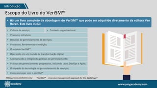 www.pmgacademy.com
https://www.vanharen.net/ “VeriSM™ – A service management approach for the digital age”
Escopo do Livro do VeriSM™
• Há um livro completo da abordagem do VeriSM™ que pode ser adquirido diretamente da editora Van
Haren. Este livro inclui:
• Cultura de serviço; • Contexto organizacional;
• Pessoas / estrutura;
• Desafios de gerenciamento de serviços;
• Processos, ferramentas e medição;
• O modelo VeriSM™;
• Operando em um mundo de transformação digital;
• Selecionando e integrando práticas de gerenciamento;
• Práticas de gerenciamento progressivo, incluindo Lean, DevOps e Agile;
• O impacto da tecnologia no gerenciamento de serviços;
• Como começar com o VeriSM™
Introdução
 