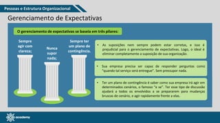 www.pmgacademy.com
Gerenciamento de Expectativas
O gerenciamento de expectativas é um ponto
importante dentro de qualquer organização e
também desafiador. Ele é o processo
responsável por manter, documentar e
analisar as expectativas de todos os
envolvidos nas interações do negócio, de
modo que ele ocorra de maneira positiva. Organização
Fornecedores
Clientes
“Entregar mais do que
você promete”.
O gerenciamento de expectativas se baseia em três pilares:
Sempre
agir com
clareza;
Nunca
supor
nada;
Sempre ter
um plano de
contingência.
• As suposições nem sempre podem estar corretas, e isso é
prejudicial para o gerenciamento de expectativas. Logo, o ideal é
eliminar completamente a suposição de sua organização.
• Sua empresa precisa ser capaz de responder perguntas como
“quando tal serviço será entregue”. Sem pressupor nada.
• Ter um plano de contingência é saber como sua empresa irá agir em
determinados cenários, o famoso “e se”. Ter esse tipo de discussão
ajudará a todos os envolvidos a se prepararem para mudanças
bruscas de cenário, e agir rapidamente frente a elas.
Pessoas e Estrutura Organizacional
 