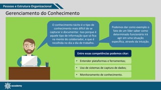 www.pmgacademy.com
Gerenciamento do Conhecimento
O conhecimento tácito é o tipo de
conhecimento mais difícil de se
capturar e documentar. Isso porque é
aquele tipo de informação que só fica
na mente do colaborador, e que é
recolhida no dia a dia de trabalho.
Podemos dar como exemplo o
fato de um líder saber como
determinado funcionário irá
agir em uma situação
específica, através da intuição.
Entre essas competências podemos citar:
• Entender plataformas e ferramentas;
• Uso de sistemas de captura de dados;
• Monitoramento de conhecimento.
Pessoas e Estrutura Organizacional
 
