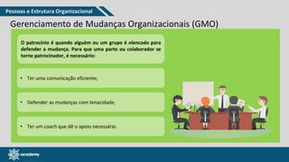 www.pmgacademy.com
Gerenciamento de Mudanças Organizacionais (GMO)
O patrocínio é quando alguém ou um grupo é elencado para
defender a mudança. Para que uma parte ou colaborador se
torne patrocinador, é necessário:
• Ter uma comunicação eficiente;
• Defender as mudanças com tenacidade;
• Ter um coach que dê o apoio necessário.
Pessoas e Estrutura Organizacional
 