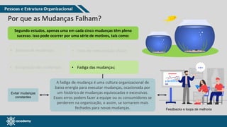 www.pmgacademy.com
• Falta de comunicação eficaz;
• Estagnação das mudanças;
Segundo estudos, apenas uma em cada cinco mudanças têm pleno
sucesso. Isso pode ocorrer por uma série de motivos, tais como:
• Fadiga das mudanças;
Por que as Mudanças Falham?
A fadiga de mudança é uma cultura organizacional de
baixa energia para executar mudanças, ocasionada por
um histórico de mudanças equivocadas e excessivas.
Esses erros podem fazer a equipe ou os consumidores se
perderem na organização, e assim, se tornarem mais
fechados para novas mudanças.
Evitar mudanças
constantes
Feedbacks e loops de melhoria
Pessoas e Estrutura Organizacional
 