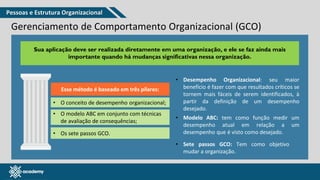 www.pmgacademy.com
Gerenciamento de Comportamento Organizacional (GCO)
Sua aplicação deve ser realizada diretamente em uma organização, e ele se faz ainda mais
importante quando há mudanças significativas nessa organização.
Esse método é baseado em três pilares:
• O conceito de desempenho organizacional;
• O modelo ABC em conjunto com técnicas
de avaliação de consequências;
• Os sete passos GCO.
• Desempenho Organizacional: seu maior
benefício é fazer com que resultados críticos se
tornem mais fáceis de serem identificados, à
partir da definição de um desempenho
desejado.
• Modelo ABC: tem como função medir um
desempenho atual em relação a um
desempenho que é visto como desejado.
• Sete passos GCO: Tem como objetivo
mudar a organização.
Pessoas e Estrutura Organizacional
 