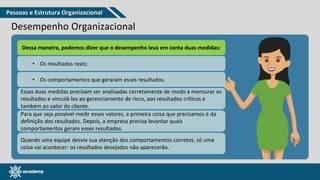 www.pmgacademy.com
Desempenho Organizacional
Dessa maneira, podemos dizer que o desempenho leva em conta duas medidas:
• Os resultados reais;
• Os comportamentos que geraram esses resultados.
Essas duas medidas precisam ser analisadas corretamente de modo a mensurar os
resultados e vinculá-los ao gerenciamento de risco, aos resultados críticos e
também ao valor do cliente.
Para que seja possível medir esses valores, a primeira coisa que precisamos é da
definição dos resultados. Depois, a empresa precisa levantar quais
comportamentos geram esses resultados.
Quando uma equipe desvia sua atenção dos comportamentos corretos, só uma
coisa vai acontecer: os resultados desejados não aparecerão.
Pessoas e Estrutura Organizacional
 