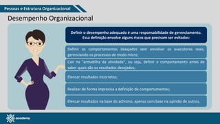 www.pmgacademy.com
Desempenho Organizacional
Definir o desempenho adequado é uma responsabilidade de gerenciamento.
Essa definição envolve alguns riscos que precisam ser evitados:
Definir os comportamentos desejados sem envolver os executores reais,
gerenciando os processos de modo micro;
Cair na "armadilha da atividade", ou seja, definir o comportamento antes de
saber quais são os resultados desejados;
Elencar resultados incorretos;
Realizar de forma imprecisa a definição de comportamentos;
Elencar resultados na base do achismo, apenas com base na opinião de outros.
Pessoas e Estrutura Organizacional
 