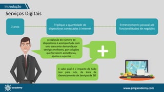 www.pmgacademy.com
E sabe qual é o impacto de tudo
isso para nós, da área de
Gerenciamento de Serviços de TI?
+
Serviços Digitais
2 anos
Triplique a quantidade de
dispositivos conectados à internet
Entretenimento pessoal até
funcionalidades de negócios
A explosão do número de
dispositivos é acompanhada com
uma crescente demanda por
serviços melhores, por soluções
que fornecem assistências,
ajudas e suportes
Introdução
 