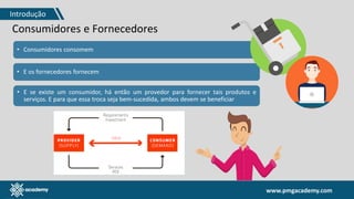 www.pmgacademy.com
Consumidores e Fornecedores
• Consumidores consomem
• E os fornecedores fornecem
• E se existe um consumidor, há então um provedor para fornecer tais produtos e
serviços. E para que essa troca seja bem-sucedida, ambos devem se beneficiar
Introdução
 