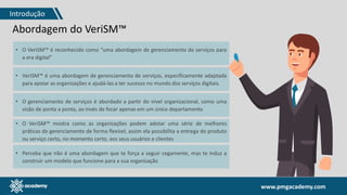 www.pmgacademy.com
Abordagem do VeriSM™
• O VeriSM™ é reconhecido como “uma abordagem de gerenciamento de serviços para
a era digital”
• VeriSM™ é uma abordagem de gerenciamento de serviços, especificamente adaptada
para apoiar as organizações e ajudá-las a ter sucesso no mundo dos serviços digitais.
• O gerenciamento de serviços é abordado a partir do nível organizacional, como uma
visão de ponta a ponta, ao invés de focar apenas em um único departamento
• O VeriSM™ mostra como as organizações podem adotar uma série de melhores
práticas de gerenciamento de forma flexível, assim ela possibilita a entrega do produto
ou serviço certo, no momento certo, aos seus usuários e clientes
• Perceba que não é uma abordagem que te força a seguir cegamente, mas te induz a
construir um modelo que funcione para a sua organização
Introdução
 