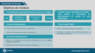 www.pmgacademy.com
www.pmgacademy.com
Organização de Serviços
Objetivo do módulo
• Os fundamentos do gerenciamento de serviços na era digital
visão
habilidades e
competências
Provedor de
serviços
Jornada
• Contexto Organizacional:
✓ Definir os elementos chaves de uma organização;
✓ Descrever como otimizar interações organizacionais.
• Governança Organizacional:
✓ Definir os 3 elementos de governança organizacional, ou seja, Avaliar,
Direcionar e Monitorar;
✓ Entender como a Governança flui através da organização.
• Entender como a abordagem do VeriSM™:
pode atender as necessidades de
gerenciamento de serviço de uma
organização.
• Transformação Digital:
✓ Definir o impacto das mudanças tecnológicas;
✓ Descrever o impacto da transformação digital no
gerenciamento de serviço.
 