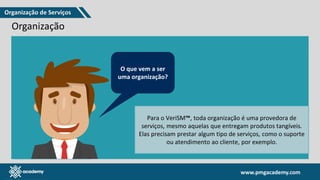 www.pmgacademy.com
www.pmgacademy.com
Organização
Para começar, vamos analisar o contexto organizacional da prestação de serviços e definir alguns termos
importantes, começando pelo termo Organização, também descrito como “empresa” ou “negócio”.
Organização
• Companhia, empresa,
grande ou pequena
• Instituição de caridade
ou um órgão do governo
“Uma organização é um grupo oficial
de pessoas, por exemplo, um partido
político, um negócio, uma instituição
de caridade ou um clube.”
O que vem a ser
uma organização?
Para o VeriSM™, toda organização é uma provedora de
serviços, mesmo aquelas que entregam produtos tangíveis.
Elas precisam prestar algum tipo de serviços, como o suporte
ou atendimento ao cliente, por exemplo.
Organização de Serviços
 