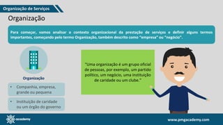 www.pmgacademy.com
www.pmgacademy.com
Organização
Para começar, vamos analisar o contexto organizacional da prestação de serviços e definir alguns termos
importantes, começando pelo termo Organização, também descrito como “empresa” ou “negócio”.
Organização
• Companhia, empresa,
grande ou pequena
• Instituição de caridade
ou um órgão do governo
“Uma organização é um grupo oficial
de pessoas, por exemplo, um partido
político, um negócio, uma instituição
de caridade ou um clube.”
Organização de Serviços
 