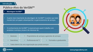 www.pmgacademy.com
Público-Alvo do VeriSM™
• Abordagem VeriSM™
• A parte mais importante da abordagem do VeriSM™ é aceitar que todo
mundo tem um papel a desempenhar no gerenciamento de serviços
• O conhecimento do VeriSM™ é essencial para quem trabalha com
produtos e serviços, já que é do interesse de:
• Gestores • Proprietários de serviços e gerentes de serviços
• Executivos • Profissionais de TI • Formados e graduandos
• Todos dentro de uma organização que presta serviços
Introdução
 