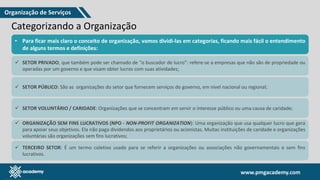 www.pmgacademy.com
www.pmgacademy.com
Categorizando a Organização
• Para ficar mais claro o conceito de organização, vamos dividi-las em categorias, ficando mais fácil o entendimento
de alguns termos e definições:
✓ SETOR PRIVADO, que também pode ser chamado de “o buscador de lucro”: refere-se a empresas que não são de propriedade ou
operadas por um governo e que visam obter lucros com suas atividades;
✓ SETOR PÚBLICO: São as organizações do setor que fornecem serviços do governo, em nível nacional ou regional;
✓ SETOR VOLUNTÁRIO / CARIDADE: Organizações que se concentram em servir o interesse público ou uma causa de caridade;
✓ ORGANIZAÇÃO SEM FINS LUCRATIVOS (NPO - NON-PROFIT ORGANIZATION): Uma organização que usa qualquer lucro que gera
para apoiar seus objetivos. Ela não paga dividendos aos proprietários ou acionistas. Muitas instituições de caridade e organizações
voluntárias são organizações sem fins lucrativos;
✓ TERCEIRO SETOR: É um termo coletivo usado para se referir a organizações ou associações não governamentais e sem fins
lucrativos.
Organização de Serviços
 
