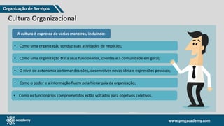 www.pmgacademy.com
www.pmgacademy.com
Cultura Organizacional
A cultura é uma coleção de regras, diretrizes e práticas escritas, e
não escritas, que moldam os comportamentos das pessoas dentro
da organização
cultura de serviços cultura organizacional forte
sistemas símbolos
normas
idiomas
crenças
valores
hábitos
suposições
A cultura é expressa de várias maneiras, incluindo:
• Como uma organização conduz suas atividades de negócios;
• Como uma organização trata seus funcionários, clientes e a comunidade em geral;
• O nível de autonomia ao tomar decisões, desenvolver novas ideia e expressões pessoais;
• Como os funcionários comprometidos estão voltados para objetivos coletivos.
• Como o poder e a informação fluem pela hierarquia da organização;
Organização de Serviços
 