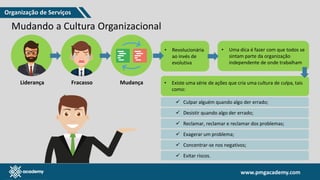 www.pmgacademy.com
www.pmgacademy.com
Mudança
Fracasso
Liderança
Mudando a Cultura Organizacional
• Revolucionária
ao invés de
evolutiva
• Uma dica é fazer com que todos se
sintam parte da organização
independente de onde trabalham
• Existe uma série de ações que cria uma cultura de culpa, tais
como:
✓ Culpar alguém quando algo der errado;
✓ Desistir quando algo der errado;
✓ Reclamar, reclamar e reclamar dos problemas;
✓ Exagerar um problema;
✓ Concentrar-se nos negativos;
✓ Evitar riscos.
Organização de Serviços
 