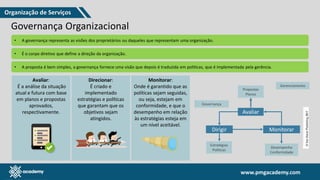 www.pmgacademy.com
www.pmgacademy.com
Governança Organizacional
Dirigir Monitorar
Propostas
Planos
Gerenciamento
Governança
Estratégias
Políticas
Desempenho
Conformidade
Avaliar
• A governança representa as visões dos proprietários ou daqueles que representam uma organização.
• É o corpo diretivo que define a direção da organização.
• A proposta é bem simples, a governança fornece uma visão que depois é traduzida em políticas, que é implementada pela gerência.
Avaliar:
É a análise da situação
atual e futura com base
em planos e propostas
aprovados,
respectivamente.
Direcionar:
É criado e
implementado
estratégias e políticas
que garantam que os
objetivos sejam
atingidos.
Monitorar:
Onde é garantido que as
políticas sejam seguidas,
ou seja, estejam em
conformidade, e que o
desempenho em relação
às estratégias esteja em
um nível aceitável.
Organização de Serviços
 