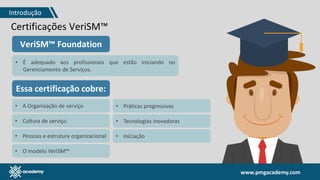 www.pmgacademy.com
Certificações VeriSM™
VeriSM™ Foundation
• É adequado aos profissionais que estão iniciando no
Gerenciamento de Serviços.
Essa certificação cobre:
• A Organização de serviço
• Cultura de serviço
• Pessoas e estrutura organizacional
• O modelo VeriSM™
• Práticas progressivas
• Tecnologias inovadoras
• Iniciação
Introdução
 
