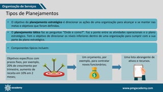 www.pmgacademy.com
www.pmgacademy.com
Tipos de Planejamentos
• O objetivo do planejamento estratégico é direcionar as ações de uma organização para alcançar e se manter nas
metas e objetivos que foram definidas.
• O planejamento tático faz as perguntas “Onde e como?”. Faz a ponte entre as atividades operacionais e o plano
estratégico. Tem o objetivo de direcionar os níveis inferiores dentro de uma organização para cumprir com a sua
parte do plano estratégico.
• Componentes típicos incluem:
Objetivos específicos com
prazos fixos, por exemplo,
20% de crescimento por
trimestre, aumento de
receita em 10% em 2
meses;
Um orçamento, por
exemplo, para contratar
novos funcionários;
Uma lista abrangente de
ativos e recursos.
Organização de Serviços
 