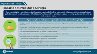 www.pmgacademy.com
www.pmgacademy.com
Impacto nos Produtos e Serviços
Este aspecto digital e tecnológico será utilizado pela organização. Desde as redes sociais até o desenvolvimento de aplicativos
ajudará a expandir as redes, ou seja, a definição deste “efeito de rede” é quando um produto ou serviço ganha valor à medida que
mais pessoas o usam.
OFERTA
DEMANDA
• Insights e tomada de decisões de negócios por meio do uso de sistemas de gerenciamento em tempo real, Big Data e análise
avançada;
• Permitir que a organização se integre perfeitamente a consumidores e fornecedores para criar eficiências na cadeia de
suprimentos, reduzir custos, reduzir o trabalho manual e aumentar a velocidade;
• Uso de automação para substituir ou eliminar o trabalho manual;
• Uso de tecnologia para produzir produtos inovadores, serviços e formas de trabalho;
• Melhorias radicais na experiência e nos resultados do consumidor;
• Capacidade de fornecer produtos e serviços em qualquer lugar;
• Melhorias radicais na comercialização dos produtos e serviços, aproveitando novos e inovadores canais de comunicação,
mídias sociais, publicidade online, etc.;
• Execução digital de produtos e serviços, incluindo fornecimento automatizado e fornecimento de mecanismos de entrega
flexíveis.
Alguns exemplos de mudanças nas organizações relacionadas à transformação digital:
Organização de Serviços
 